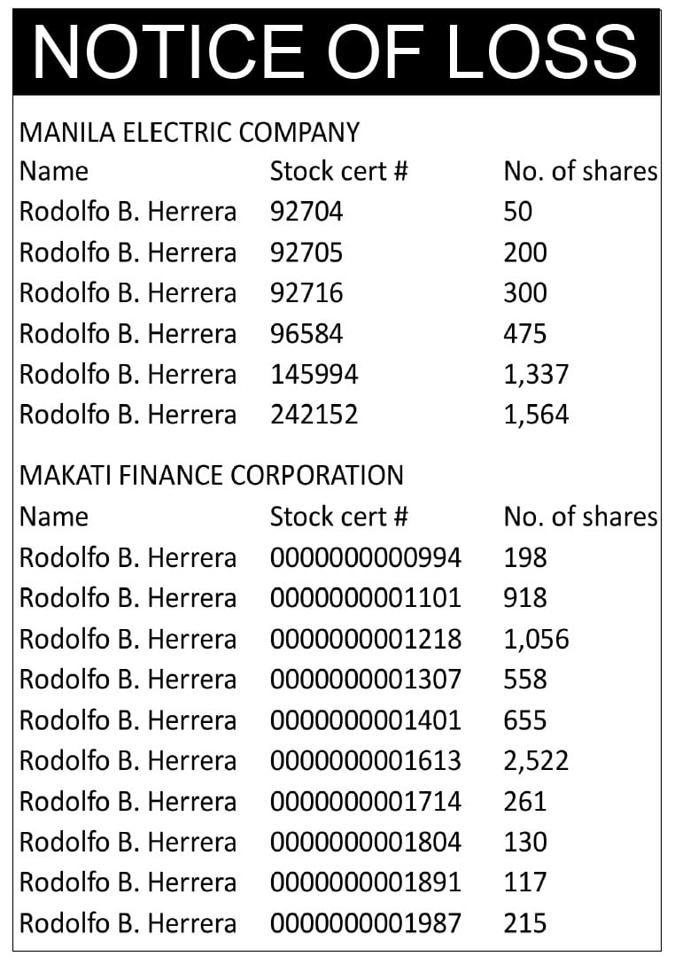 Manila Electric Company & Makati Finance Corporation - Notice of Loss